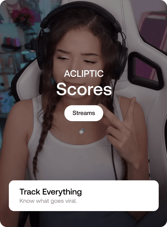 Acliptic Scores